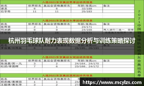 杭州羽毛球队耐力表现数据分析与训练策略探讨